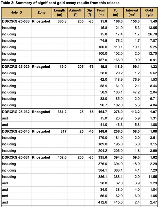 Cannot view this image? Visit: https://images.newsfilecorp.com/files/6144/281232_d70705d0f46eea89_007.jpg