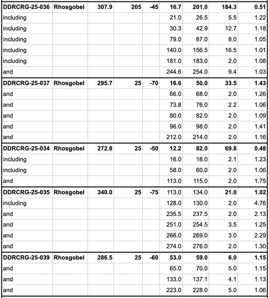 Cannot view this image? Visit: https://images.newsfilecorp.com/files/6144/281232_d70705d0f46eea89_008.jpg