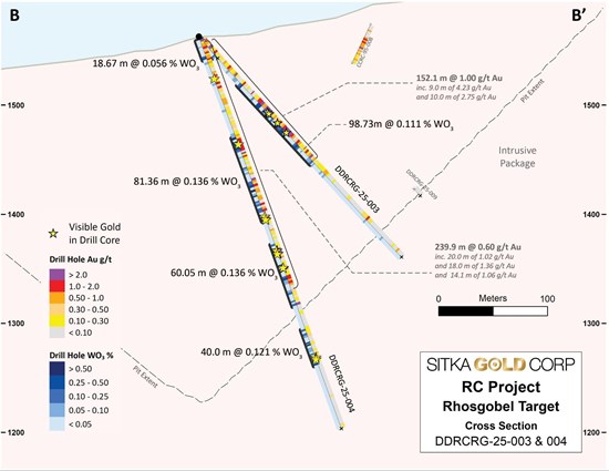 Cannot view this image? Visit: https://images.newsfilecorp.com/files/6144/292663_c92f79df142c792a_003.jpg