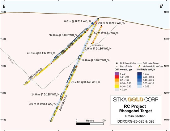 Cannot view this image? Visit: https://images.newsfilecorp.com/files/6144/292663_c92f79df142c792a_006.jpg