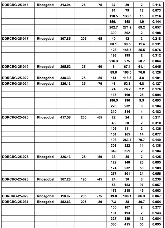 Cannot view this image? Visit: https://images.newsfilecorp.com/files/6144/292663_c92f79df142c792a_011.jpg