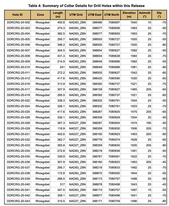 Cannot view this image? Visit: https://images.newsfilecorp.com/files/6144/292663_c92f79df142c792a_014.jpg