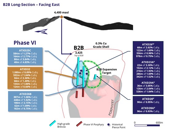 Cannot view this image? Visit: https://images.newsfilecorp.com/files/6303/283624_81994ea54493f9ee_001.jpg