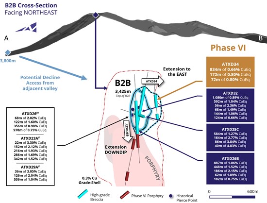 Cannot view this image? Visit: https://images.newsfilecorp.com/files/6303/288540_b63c1b02c4a6ea0d_001.jpg