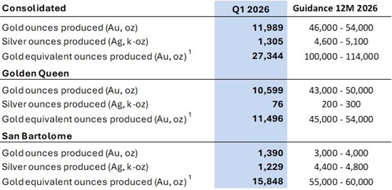 Cannot view this image? Visit: https://images.newsfilecorp.com/files/6409/291592_andean1_550.jpg