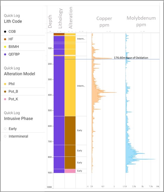Cannot view this image? Visit: https://images.newsfilecorp.com/files/6456/274315_5dcf3ee2c45818d5_004.jpg