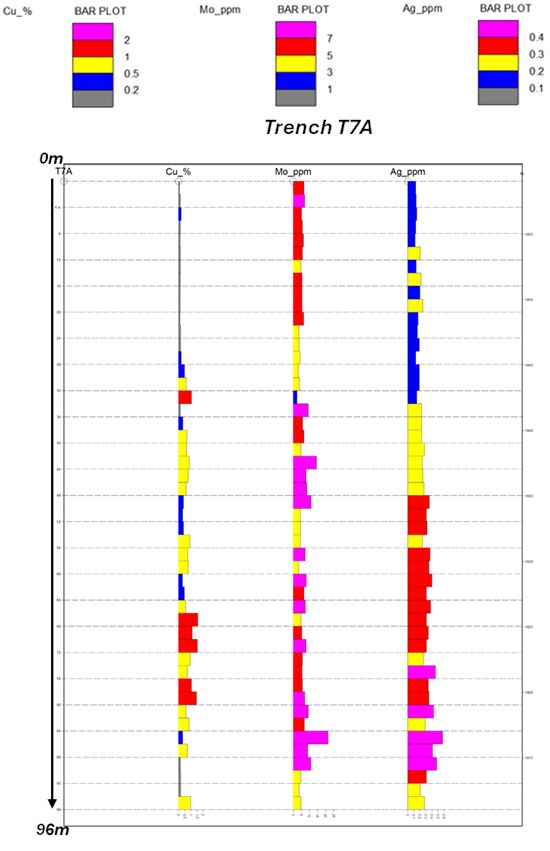 Cannot view this image? Visit: https://images.newsfilecorp.com/files/6456/288607_af45112504736b09_006.jpg