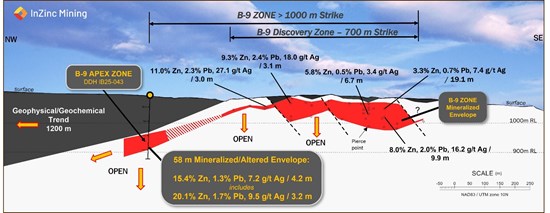 Cannot view this image? Visit: https://images.newsfilecorp.com/files/6480/288064_743a5721d4c60993_001.jpg