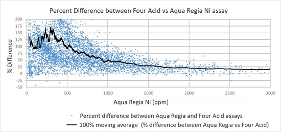 Cannot view this image? Visit: https://images.newsfilecorp.com/files/6502/296703_29286332e49e9bfb_004.jpg