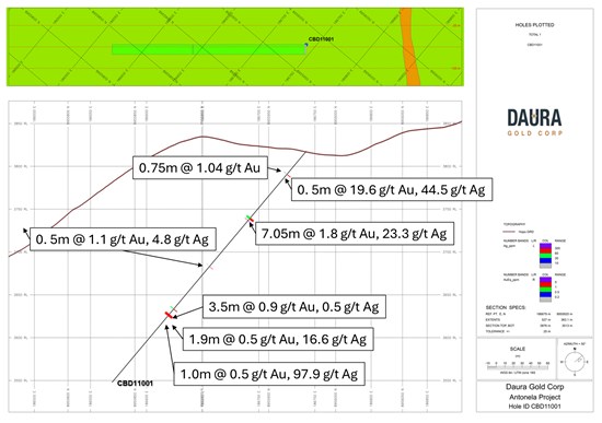 Cannot view this image? Visit: https://images.newsfilecorp.com/files/6523/284830_042ebec7b429fb87_004.jpg