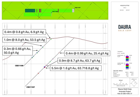 Cannot view this image? Visit: https://images.newsfilecorp.com/files/6523/284830_042ebec7b429fb87_005.jpg