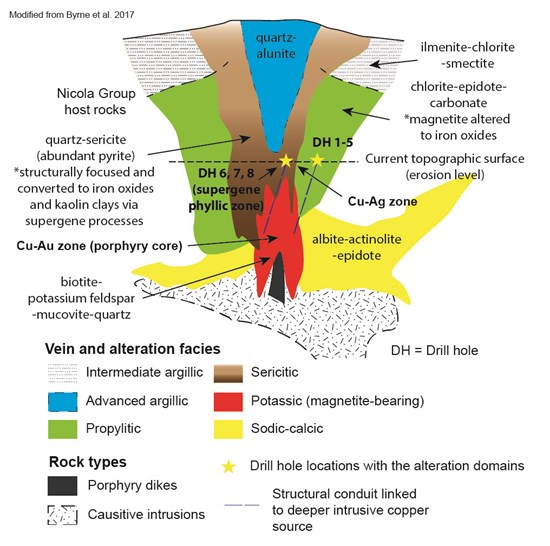 Cannot view this image? Visit: https://images.newsfilecorp.com/files/6794/281060_29373004a426d82c_006.jpg