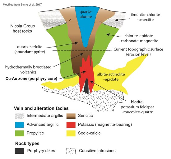 Cannot view this image? Visit: https://images.newsfilecorp.com/files/6794/289788_cb05d79c4423c83a_003.jpg