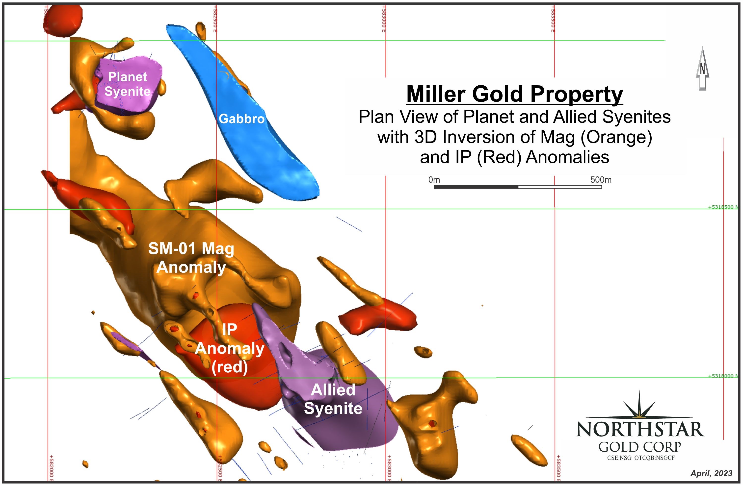 Gold Stock News - Northstar (CSE: NSG) Defines >1 KM Deep Allied Au-Cu Zone Magnetic Signature at Miller Gold Property