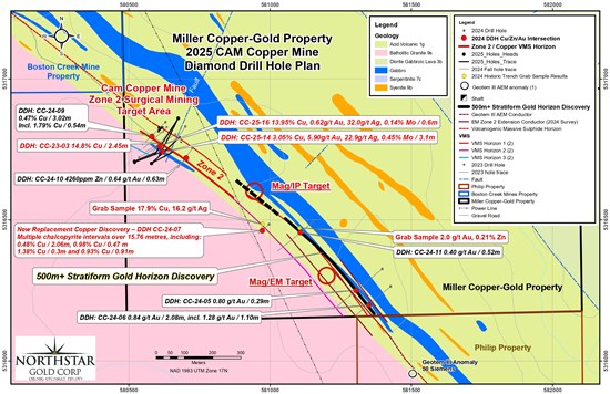 Cannot view this image? Visit: https://images.newsfilecorp.com/files/6839/288163_c8089226d4c029fd_002.jpg