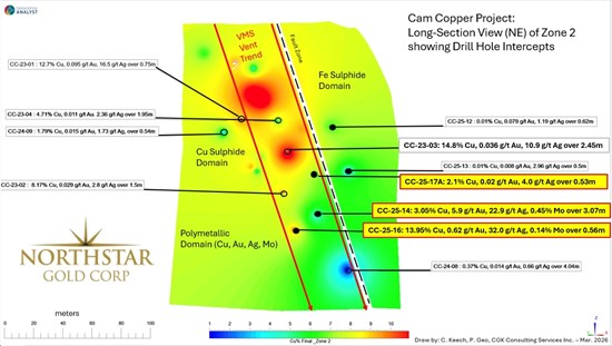 Cannot view this image? Visit: https://images.newsfilecorp.com/files/6839/288163_c8089226d4c029fd_003.jpg