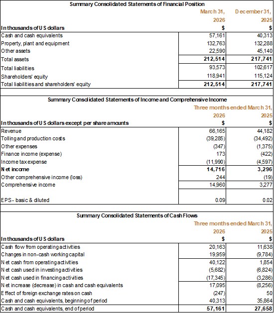Cannot view this image? Visit: https://images.newsfilecorp.com/files/685/294807_01aaf551b4250965_003.jpg