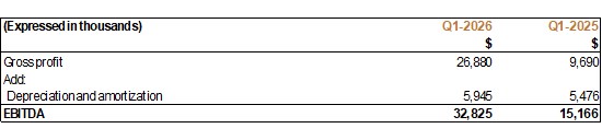 Cannot view this image? Visit: https://images.newsfilecorp.com/files/685/294807_01aaf551b4250965_004.jpg