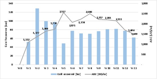 Cannot view this image? Visit: https://images.newsfilecorp.com/files/7003/281549_6795740384cf4b6f_004.jpg