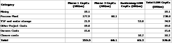 Cannot view this image? Visit: https://images.newsfilecorp.com/files/7003/281549_6795740384cf4b6f_013.jpg