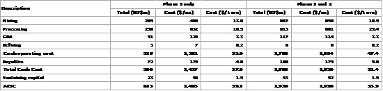 Cannot view this image? Visit: https://images.newsfilecorp.com/files/7003/281549_6795740384cf4b6f_014.jpg