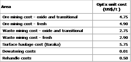 Cannot view this image? Visit: https://images.newsfilecorp.com/files/7003/281549_6795740384cf4b6f_015full.jpg