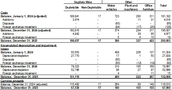 Cannot view this image? Visit: https://images.newsfilecorp.com/files/7003/291728_d6e07d99a4e32a41_008.jpg