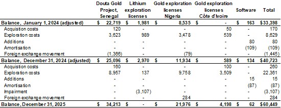 Cannot view this image? Visit: https://images.newsfilecorp.com/files/7003/291728_d6e07d99a4e32a41_009.jpg