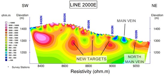 Cannot view this image? Visit: https://images.newsfilecorp.com/files/7117/275955_6551d1e3e442c9c1_002.jpg