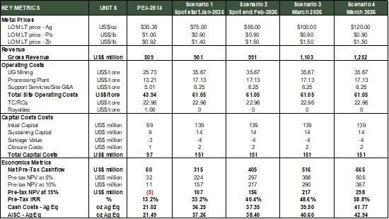 Cannot view this image? Visit: https://images.newsfilecorp.com/files/7181/288690_fb94638c449f1a7d_001.jpg