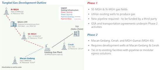 Cannot view this image? Visit: https://images.newsfilecorp.com/files/7241/275282_55a773a6844cfb67_001.jpg