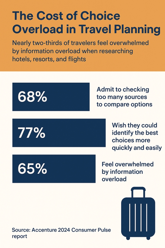 Cannot view this image? Visit: https://images.newsfilecorp.com/files/7294/278211_figure1_550.jpg