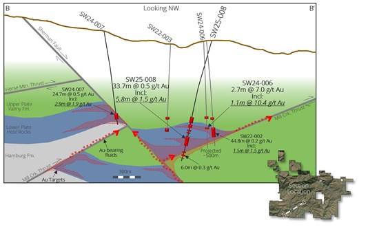 Cannot view this image? Visit: https://images.newsfilecorp.com/files/7298/282799_28d1cf2c042cab64_004.jpg