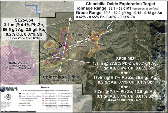 Cannot view this image? Visit: https://images.newsfilecorp.com/files/7298/288636_8a65846694e94a55_001.jpg