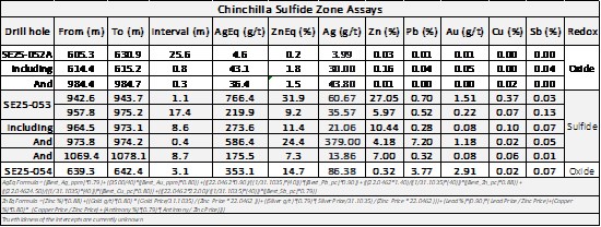 Cannot view this image? Visit: https://images.newsfilecorp.com/files/7298/288636_8a65846694e94a55_002.jpg