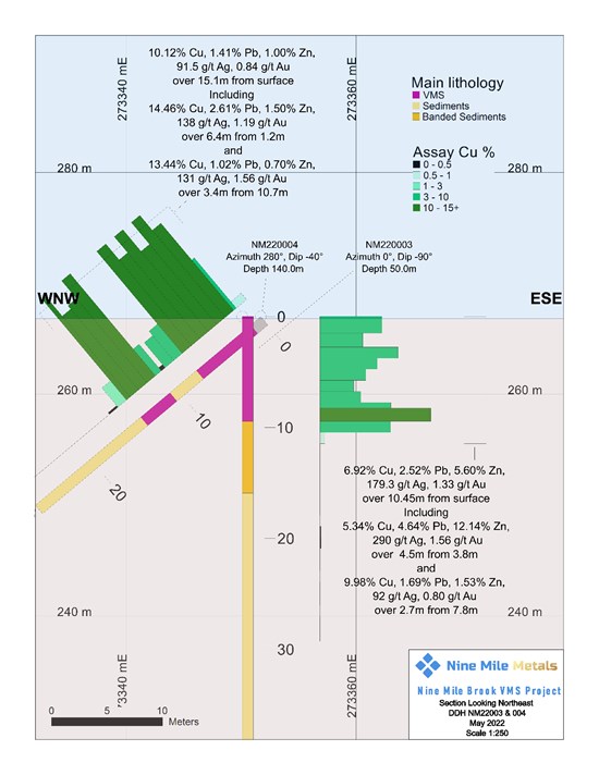 Cannot view this image? Visit: https://images.newsfilecorp.com/files/7335/285887_270acadc649dd80b_002.jpg
