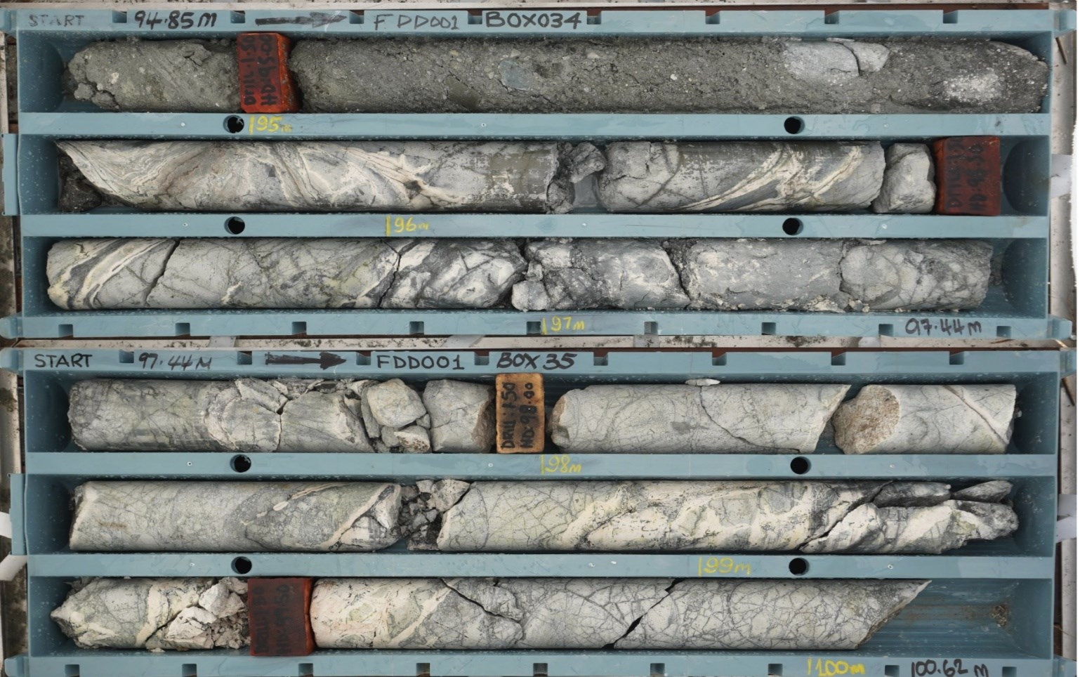 Junior Mining Network