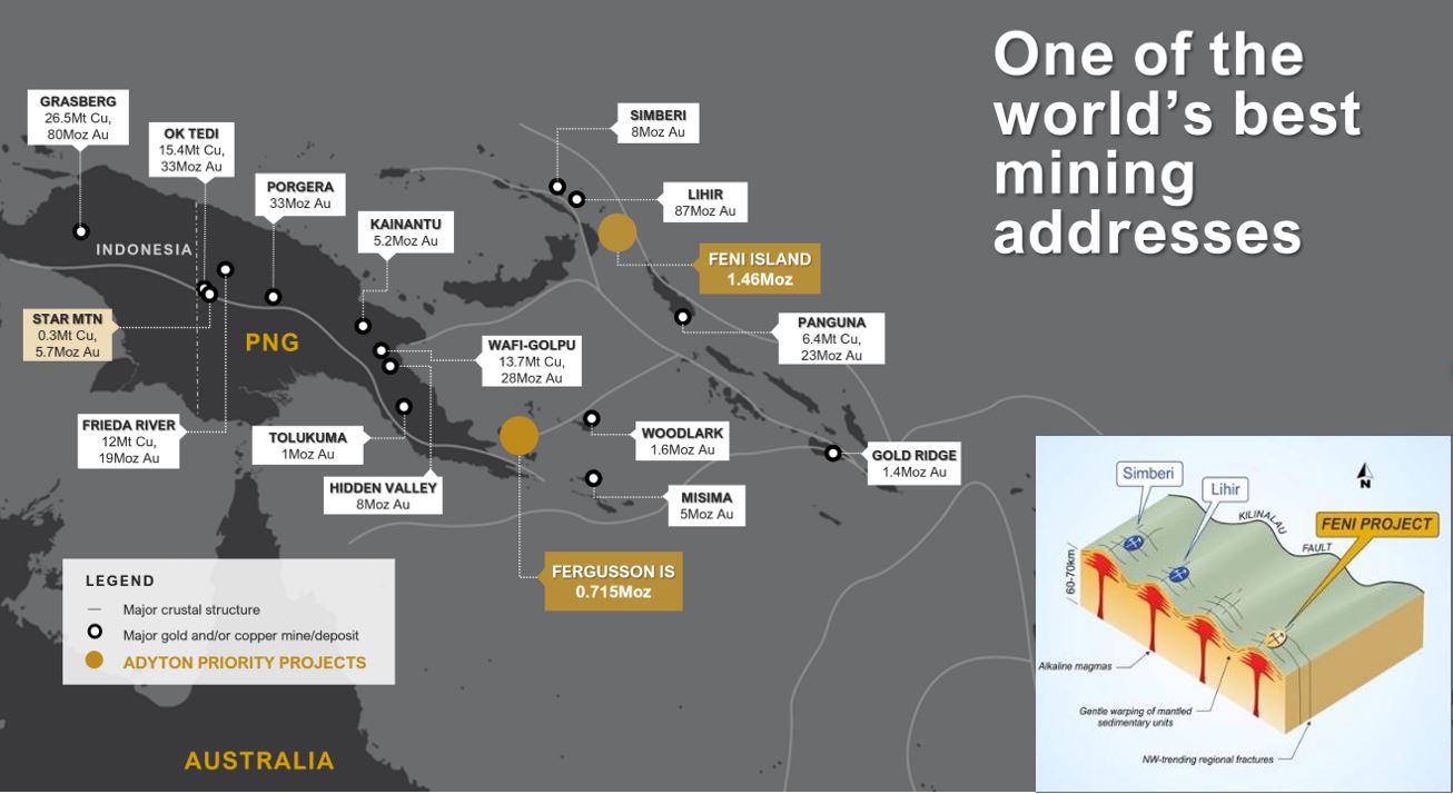 Junior Mining Network