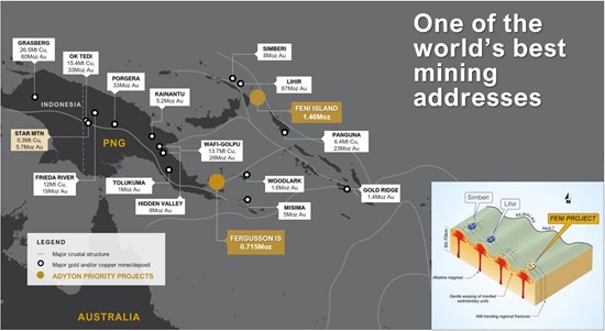 Cannot view this image? Visit: https://images.newsfilecorp.com/files/7416/274924_adyton%20figure%204_550.jpg