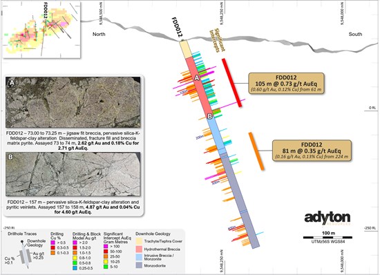 Cannot view this image? Visit: https://images.newsfilecorp.com/files/7416/284304_dda6ddf80443d83a_005.jpg