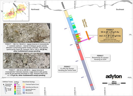 Cannot view this image? Visit: https://images.newsfilecorp.com/files/7416/284304_dda6ddf80443d83a_006.jpg