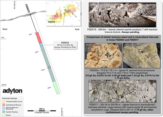 Cannot view this image? Visit: https://images.newsfilecorp.com/files/7416/284304_dda6ddf80443d83a_007.jpg