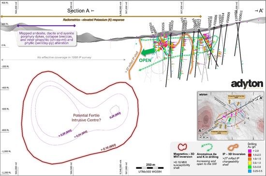 Cannot view this image? Visit: https://images.newsfilecorp.com/files/7416/284304_dda6ddf80443d83a_008.jpg