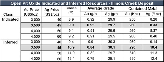 Cannot view this image? Visit: https://images.newsfilecorp.com/files/7510/281238_680e72e10441687e_004.jpg
