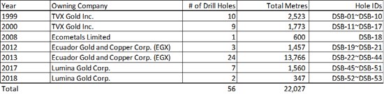 Cannot view this image? Visit: https://images.newsfilecorp.com/files/7553/285335_db9469f054a53ab4_007.jpg