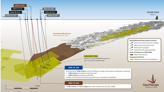 Cannot view this image? Visit: https://images.newsfilecorp.com/files/7759/289999_e669a65f640178d7_002.jpg
