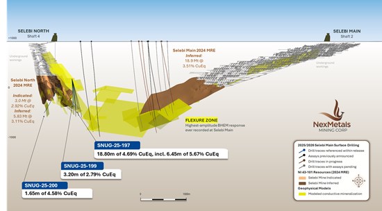 Cannot view this image? Visit: https://images.newsfilecorp.com/files/7759/290762_79163a0cc4ebf8c3_003.jpg