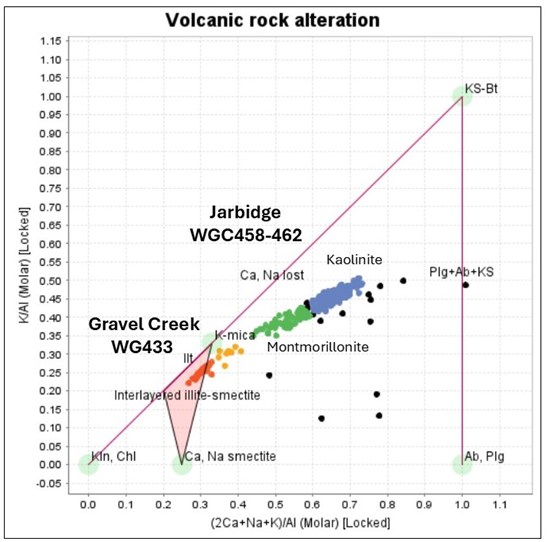 Cannot view this image? Visit: https://images.newsfilecorp.com/files/7771/293421_c6b07ecb44c55a68_001.jpg