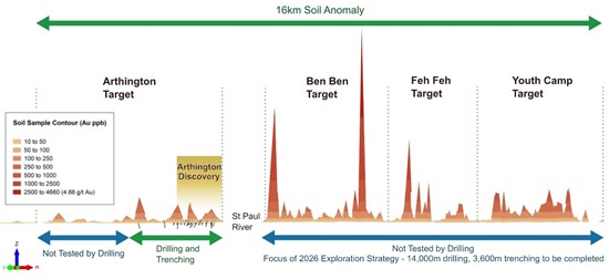 Cannot view this image? Visit: https://images.newsfilecorp.com/files/7932/282630_8a943e46b4da1aa6_003.jpg