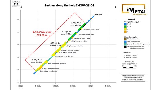 Cannot view this image? Visit: https://images.newsfilecorp.com/files/7946/285465_image1_550.jpg